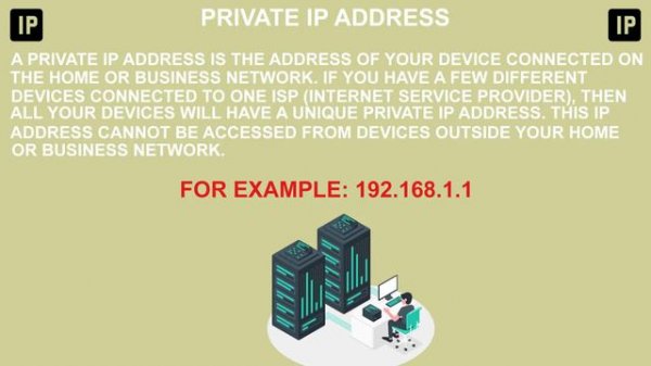 IP Address || Public, Private, Dynamic, Static Ip Address || Let's Start