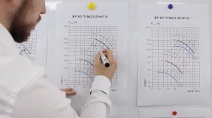 Как подобрать вентилятор по графику