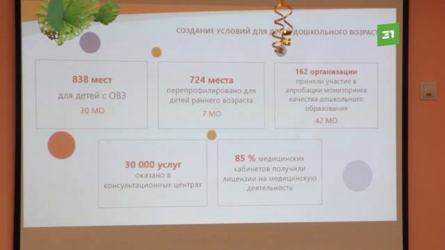 Образование под контролем. Депутаты Законодательного собрания проверяют работу детских садов и школ смотреть онлайн