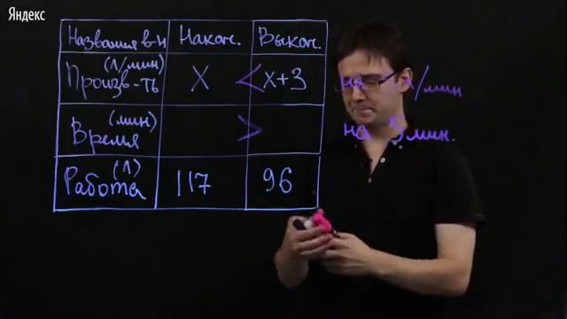 25. ЕГЭ по математике. Задача 11 #4.2.2 смотреть онлайн