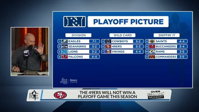 Overreaction Monday: Rich Eisen Talks Cousins, Cowboys, Tua, 49ers, Chiefs, Rams, & World Series смотреть онлайн