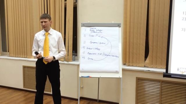 КАК ПРАВИЛЬНО ВЫБРАТЬ ПРЕЗЕНТАЦИЮ ? - МК 2.0.3 - СТАРТАП - МОСКОВСКАЯ ШКОЛА БИЗНЕС-МОДЕЛИРОВАНИЯ смотреть онлайн