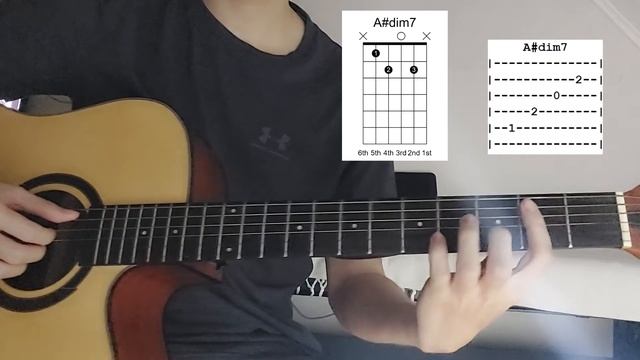 skeletons - keshi (quick guitar tutorial with tabs) смотреть онлайн
