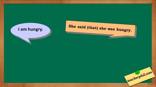 Direct and Indirect Speech смотреть онлайн