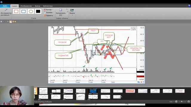 Обзор на фьючерс Нефти-Brent 16..11.18 смотреть онлайн