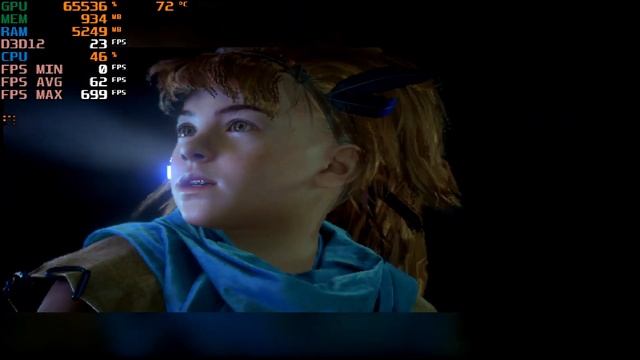 Horizon Zero Dawn On Ryzen 5 3500U Vega 8 смотреть онлайн