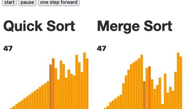 Comparison between Quick Sort and Merge Sort (D3.js). смотреть онлайн