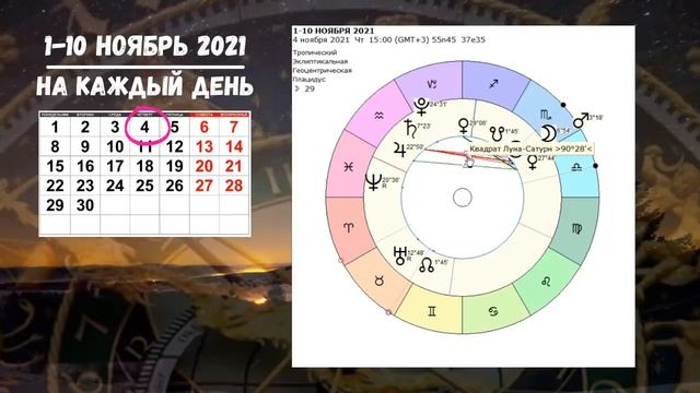 1-10 НОЯБРЯ 2021 подробно НА каждый ДЕНЬ. НОЯБРЬ 2021 - основные ПЕРИОДЫ Астролог Olga. смотреть онлайн