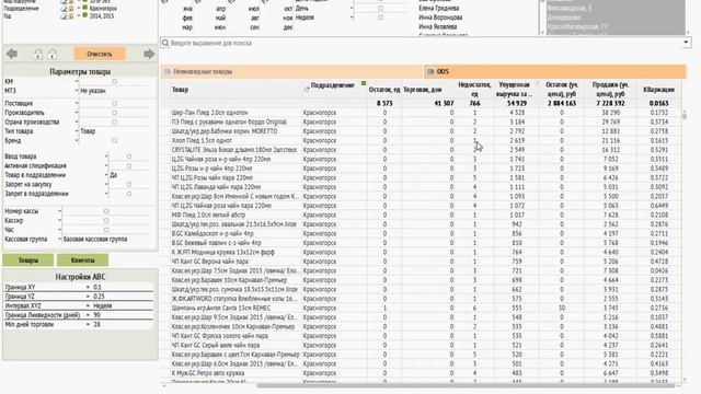 QRS2 Кейс Управление OutOfStock Qlik смотреть онлайн