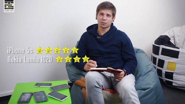 iPhone 5s vs Nokia Lumia 1020 vs Samsung Galaxy Note 3 vs LG G2 vs Sony Xperia Z1: POWER! смотреть онлайн