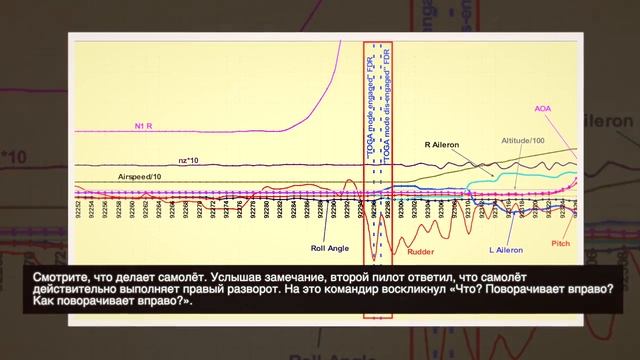 Загадочная авиакатастрофа в красном море. Авиакатастрофа Boeing 737 под Шарм-эль-Шейхом.