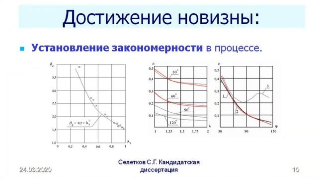Кандидатская. 4.8. Научная новизна. Методические приемы достижения новизны смотреть онлайн