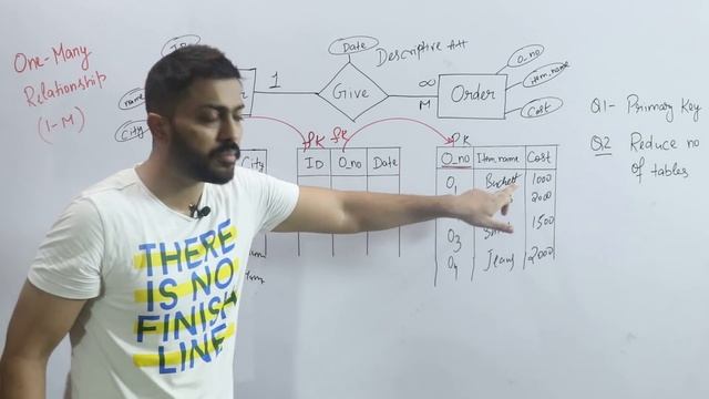 Lec-17: One to Many Relationship in DBMS in Hindi | 1-M Relationship смотреть онлайн
