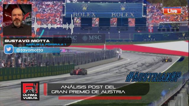 Programa Post Gran Premio de Austria 2022 смотреть онлайн
