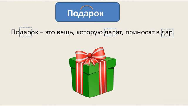 Родственные слова. Корень слова. Русский язык. смотреть онлайн
