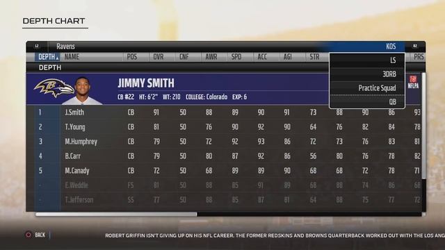 MADDEN NFL 19 FRANCHISE FIRST DETAILS! Schemes, Archetypes, Custom Draft Classes and More! смотреть онлайн