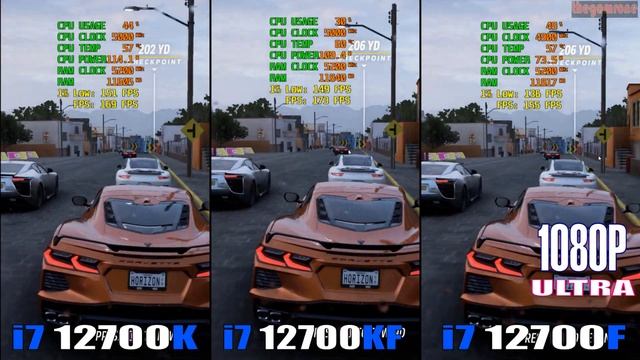 INTEL I7 12700F Vs INTEL I7 12700KF INTEL I7 12700K || PC GAMES BENCHMARK TEST ||