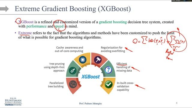 Class 22 Machine learning Boosting theory + Python (AdaBoost, GBM and XGBoost) смотреть онлайн