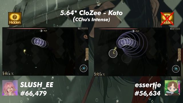 Osu! | [5.54⭐] Clozee - Koto (CChu's Intense) | Hidden X No Mod Collab | with essertje смотреть онлайн