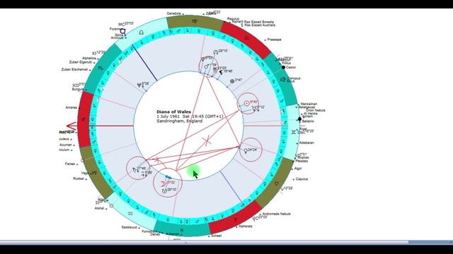 МеганоГария. Синастрия и не только смотреть онлайн