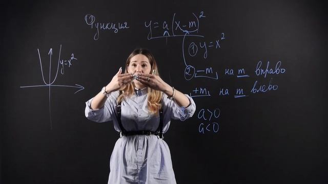 АЛГЕБРА 9 класс: Функция y= а(x - m)^2, ее график и свойства смотреть онлайн