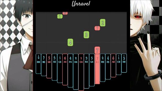 【EASY Kalimba Tutorial】Unravel by Tk from Ling Tosite Sigure/凛として時雨 from Tokyo Ghoul смотреть онлайн