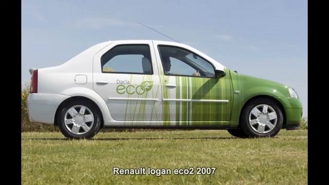 #3151. Renault Logan Eco2 2007 (Prototype Car)