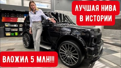 Новости автомобильной индустрии