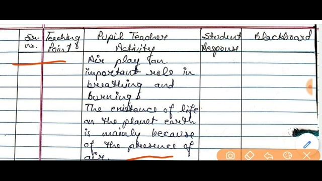 Lesson Plan On Air | Air Lesson Plan | Science Lesson Plan смотреть онлайн