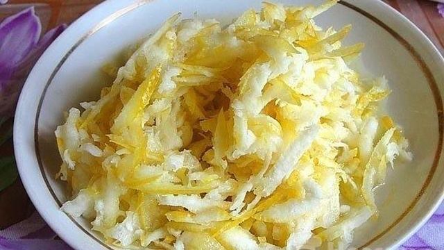 Рецепты от шеф-повара