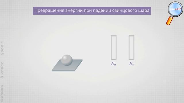 Физика 8 класс (Урок№1 - Температура и тепловое движение) смотреть онлайн