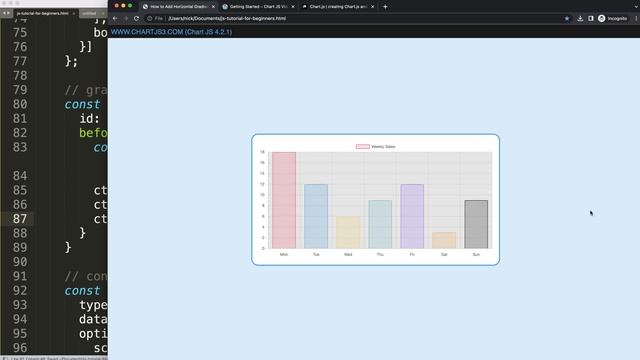 How to Add Horizontal Gradient Background Color in Chart JS 4 смотреть онлайн