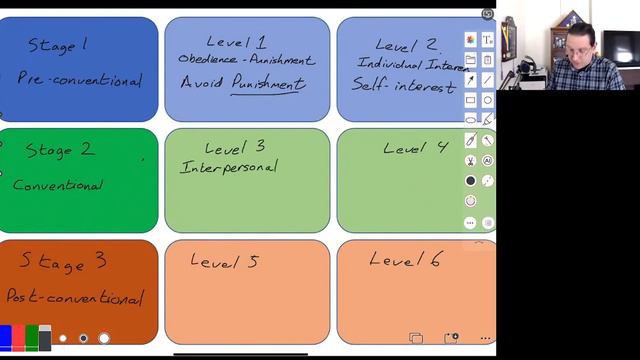 Lifespan Development: Lawrence Kohlberg's Moral Development - Dr. McMunn смотреть онлайн