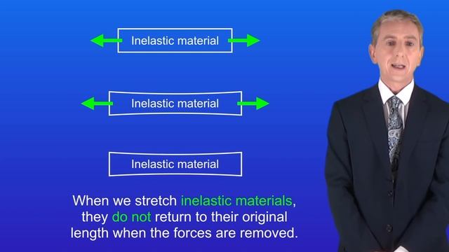 GCSE Physics Revision 