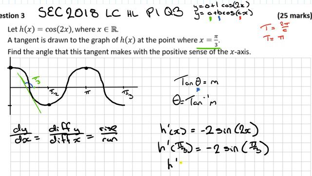 SEC 2018 Leaving Cert Higher Level Maths Paper 1 Question 3 Calculus смотреть онлайн