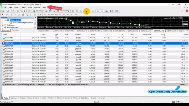 Best Forex Robot 2023 - Live Robot trading scalping +$1740 EARN TODAY смотреть онлайн
