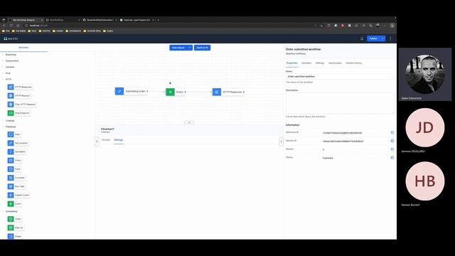 Elsa Workflows Community Meeting 29 смотреть онлайн