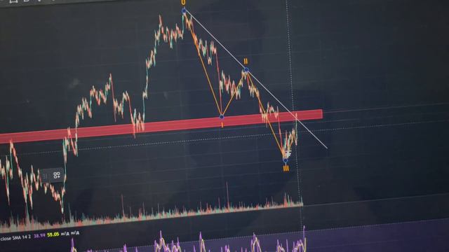 Прямо сейчас! Важнейший момент для биткойна! смотреть онлайн