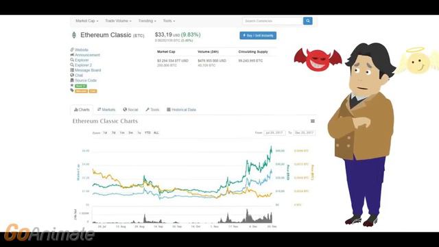 Криптовалюты. А может быть и застой смотреть онлайн