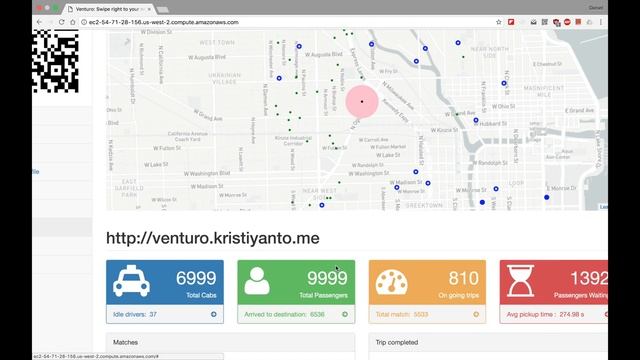 Venturo смотреть онлайн