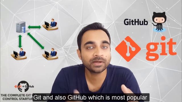 Git and GitHub Version Control - The Complete Startup Guide-Abhilash Nelson|Learnfly смотреть онлайн