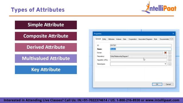 Entity Relationship Diagram | ER Diagram In DBMS | SQL Tutorial For Beginners | Intellipaat смотреть онлайн