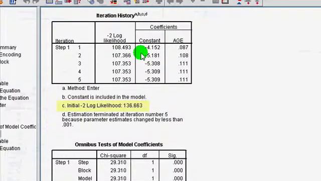 SPSS-Логистический регресс/Logistic Regression (4/7) смотреть онлайн
