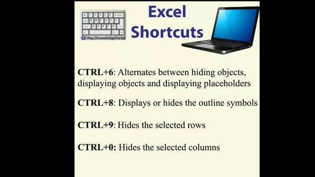 MS-EXCEL SHORTCUT KEYS 2019 смотреть онлайн