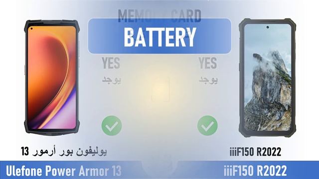 Ulefone Power Armor 13 VS iiiF150 R2022 смотреть онлайн