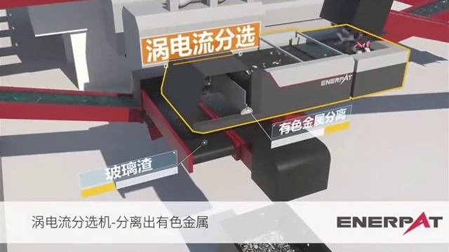 The world premiere of Enpat Recyclable Waste Sorting Center-Enpat Recyclable Waste Sorting Center смотреть онлайн