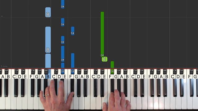 Radiohead - Creep - SLOW Piano Tutorial - [Sheet Music] смотреть онлайн