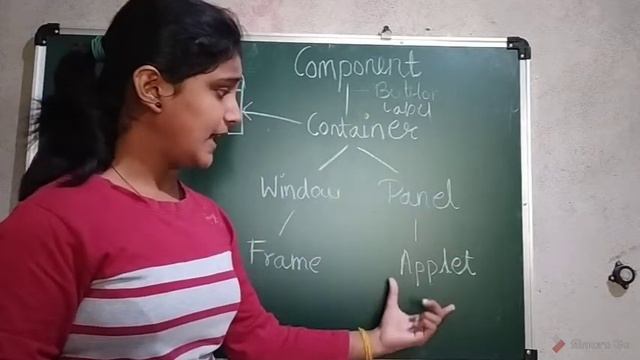 AWT Hierarchy. Abstract Window Toolkit. Mayuri's Talk. Mayuri Mali. смотреть онлайн