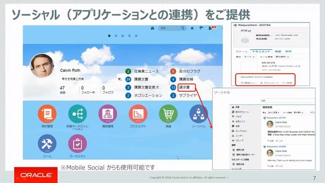 00 Introduction Oracle ERP Cloud and Main Features смотреть онлайн