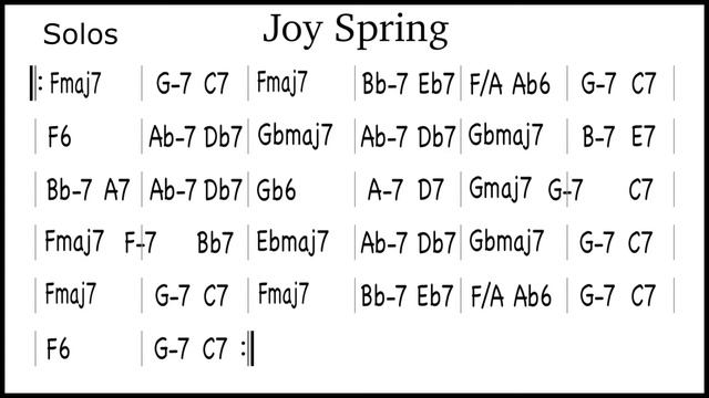 Joy Spring Backing Track (F) смотреть онлайн